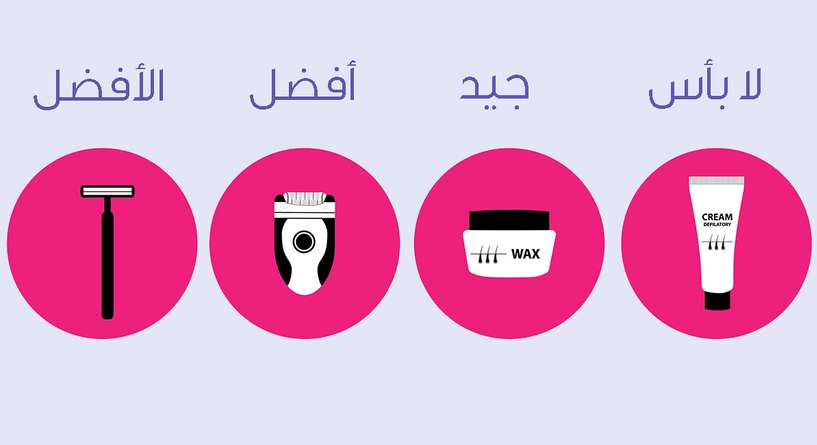 افضل طريقة لازالة شعر كل منطقة من الجسم