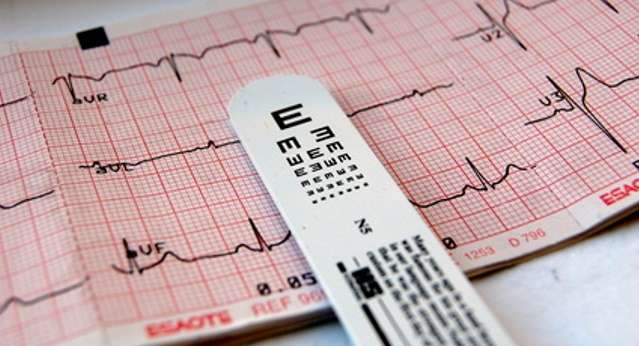 اسباب خفقان القلب للحامل