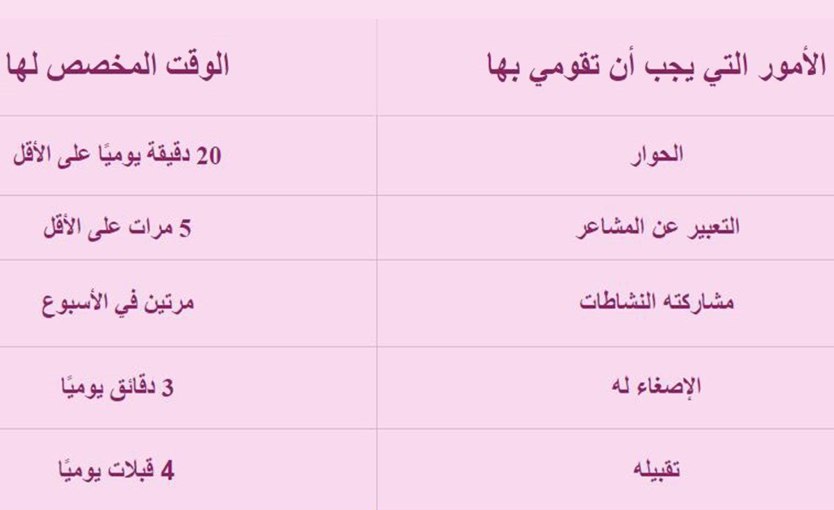 جدول بأمور قومي بها يوميًا مع طفلك لتوطيد العلاقة بينكما