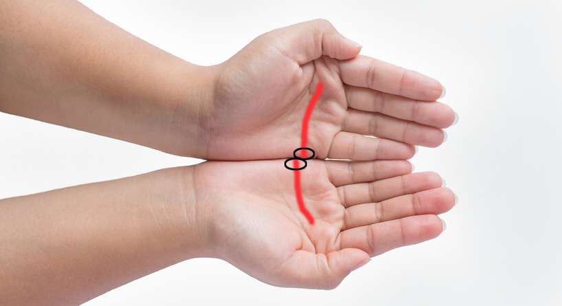 تحليل الشخصية من خلال خط الزواج في راحتي اليدين